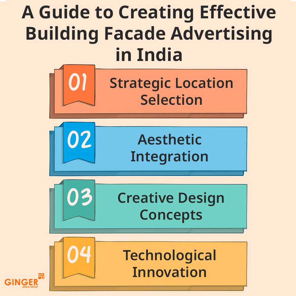 Auto Rickshaw Advertising in Mumbai