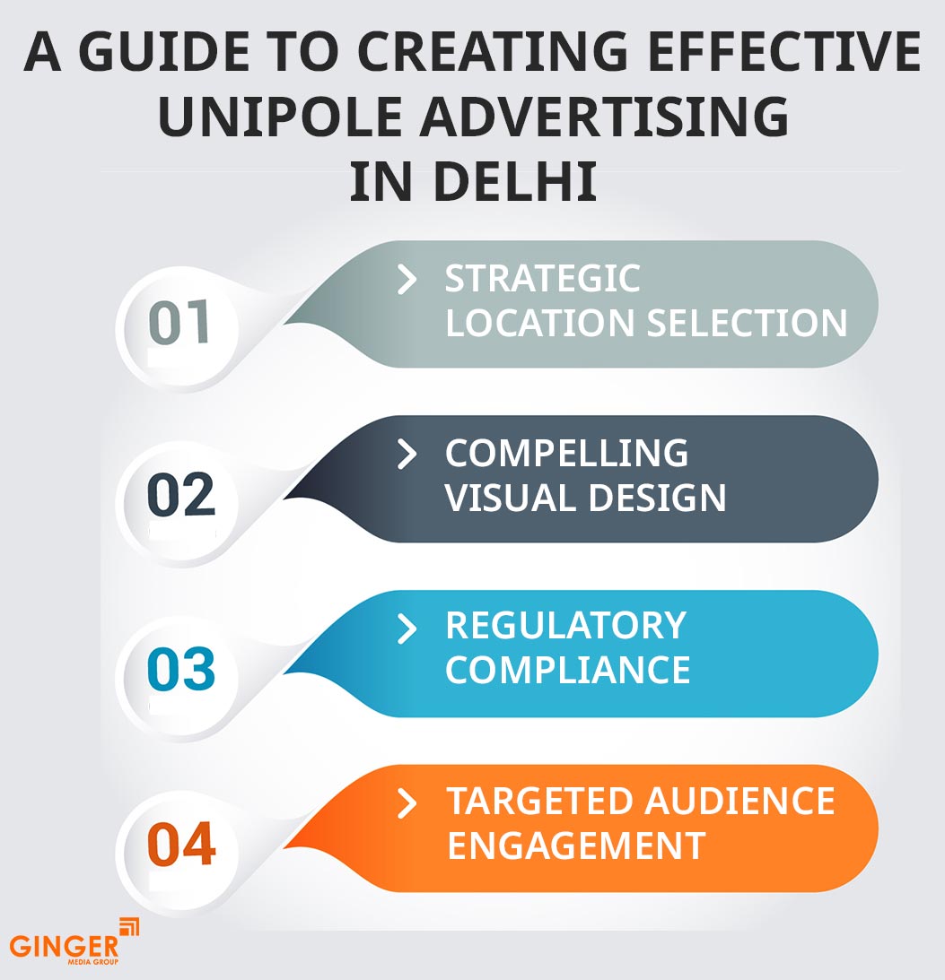 Auto Rickshaw Advertising in Mumbai