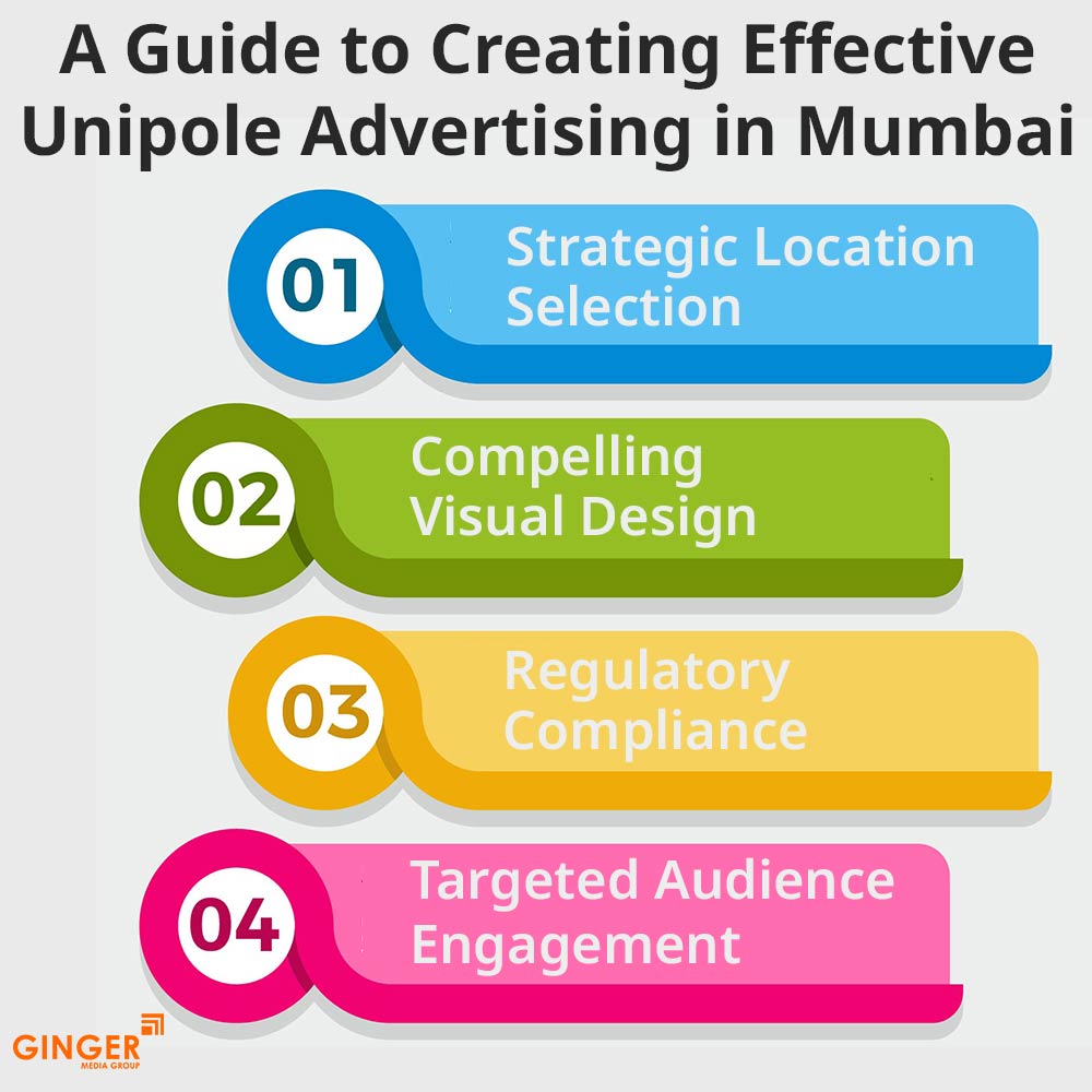 Auto Rickshaw Advertising in Mumbai