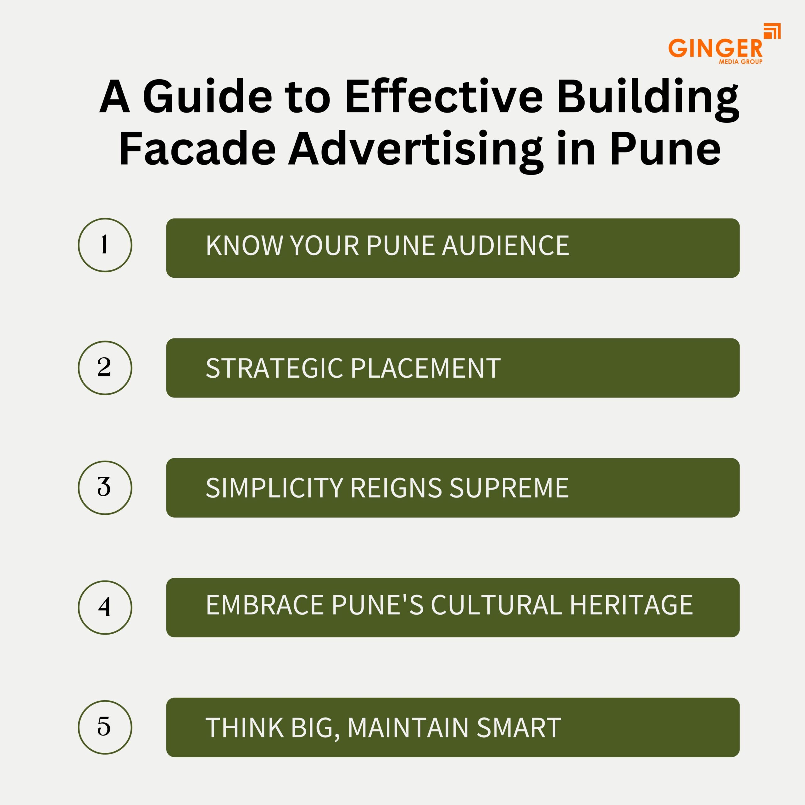 Building Façade Advertisement in Pune