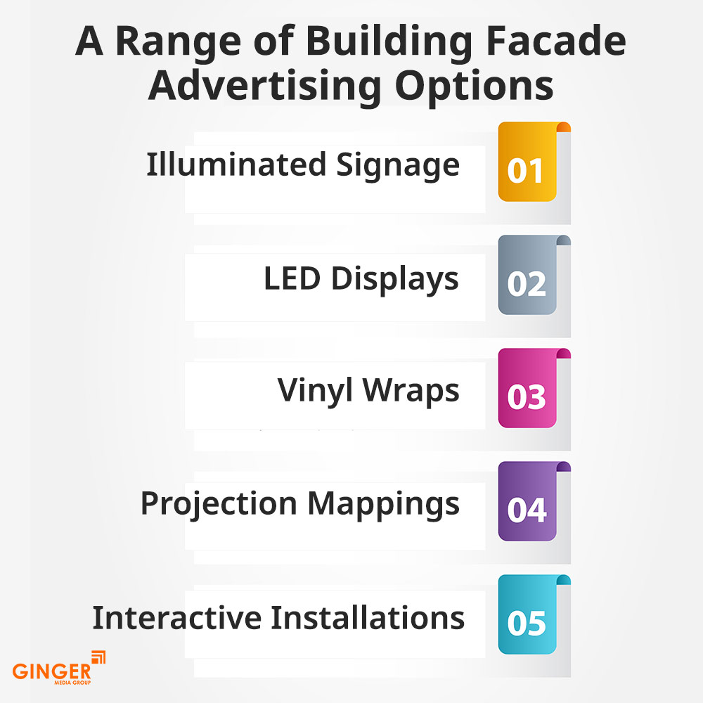 Auto Rickshaw Advertising in Mumbai