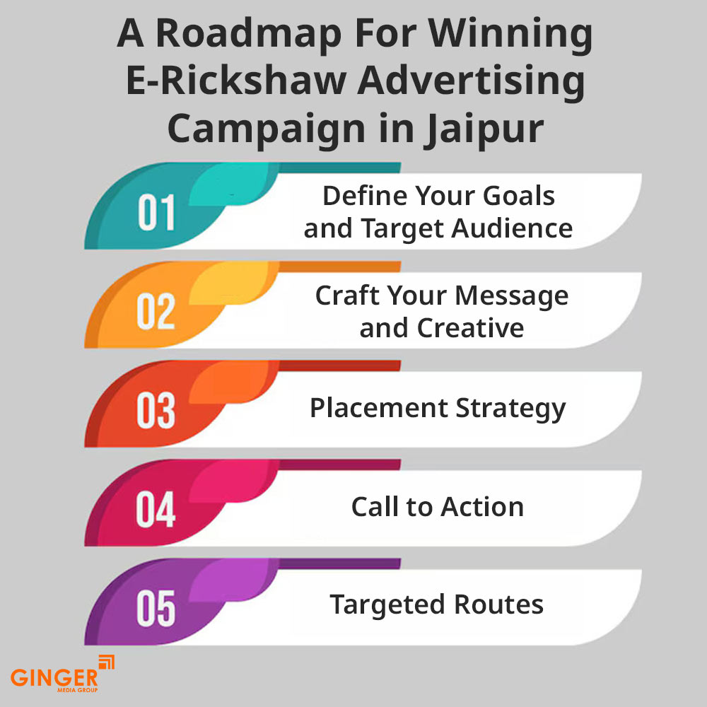 Auto Rickshaw Advertising in Mumbai