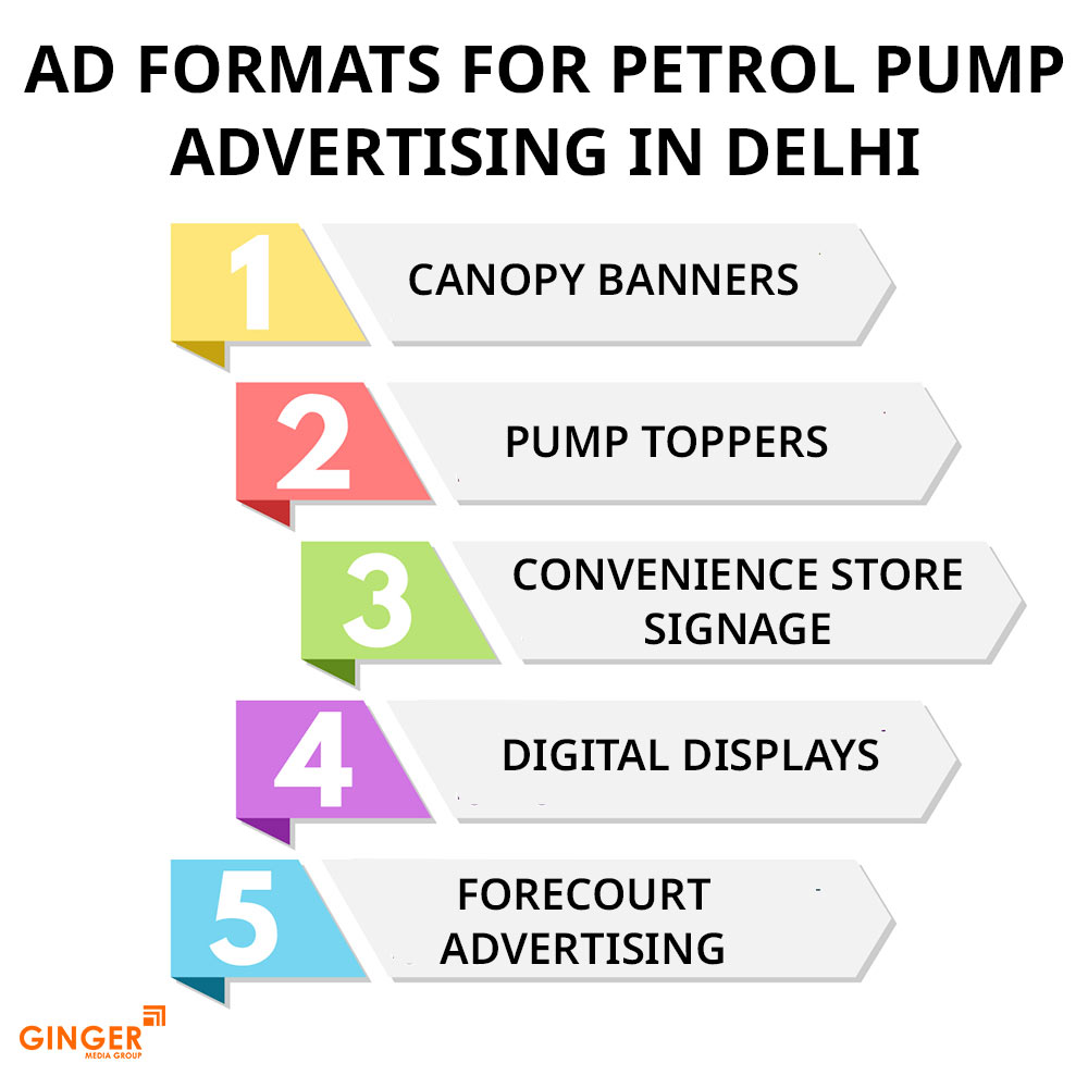 Brand recognition after Auto Rickshaw Advertising
