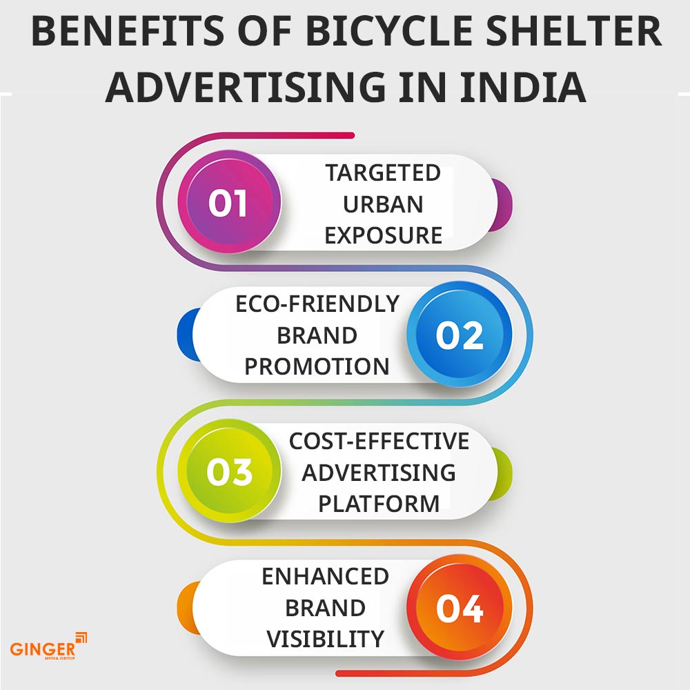 Top colors used in Auto rickshaw advertising