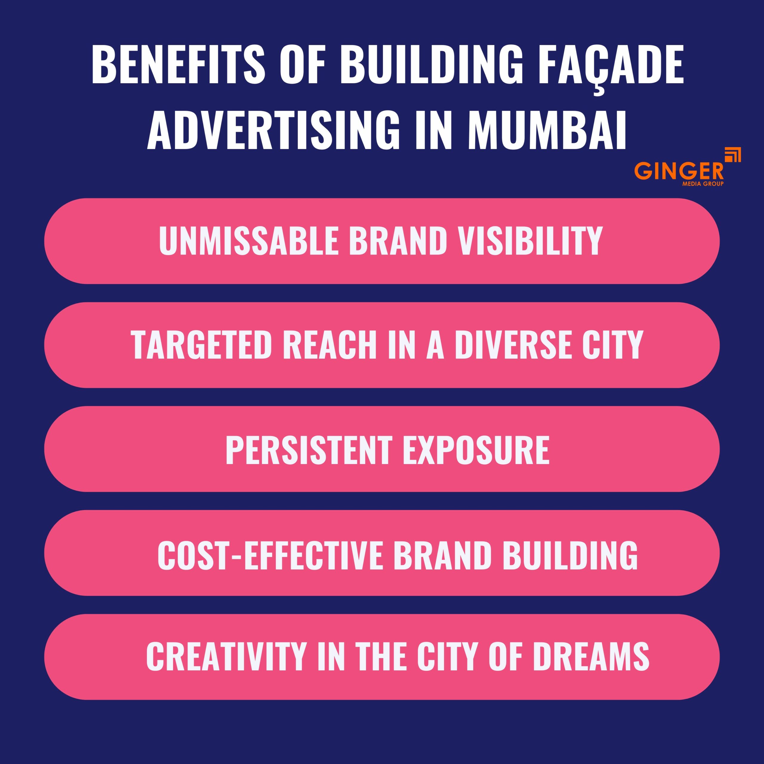 Brand recognition after Auto Rickshaw Advertising