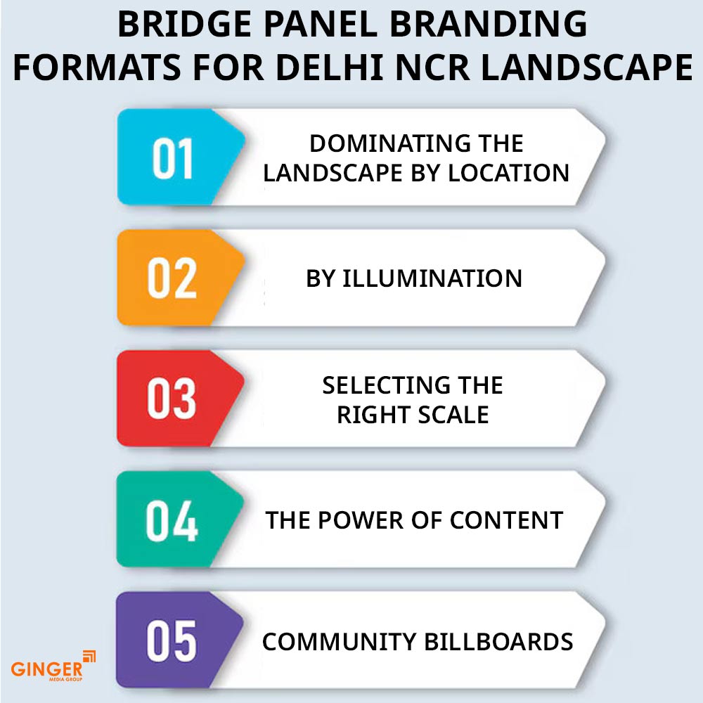 Brand recognition after Auto Rickshaw Advertising