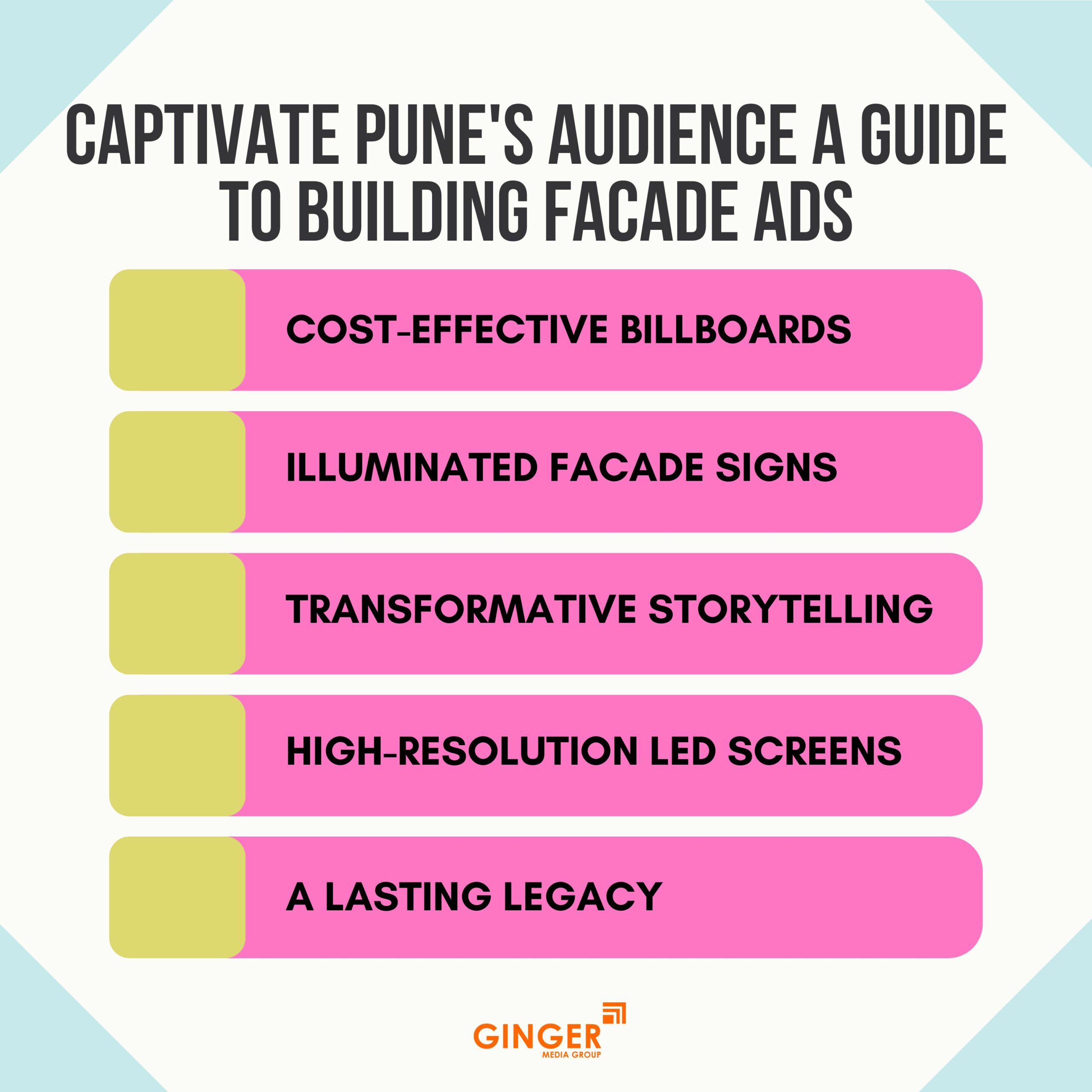 Brand recognition after Auto Rickshaw Advertising