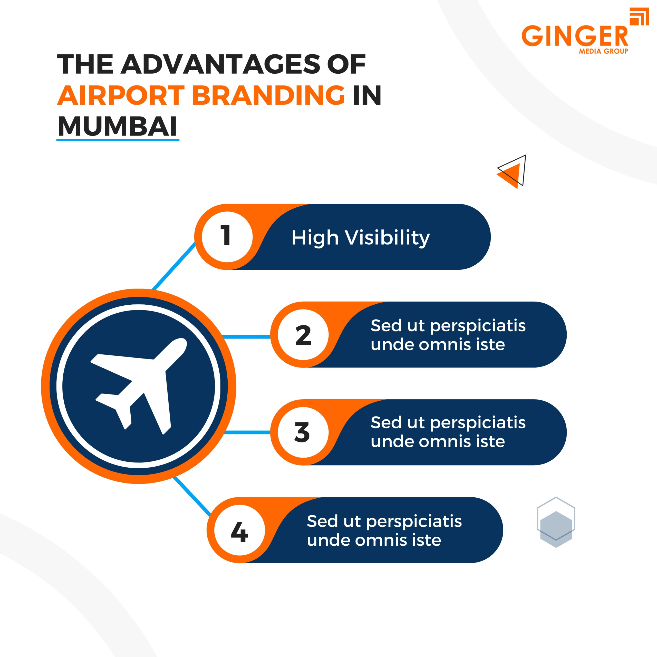 Brand recognition after Auto Rickshaw Advertising