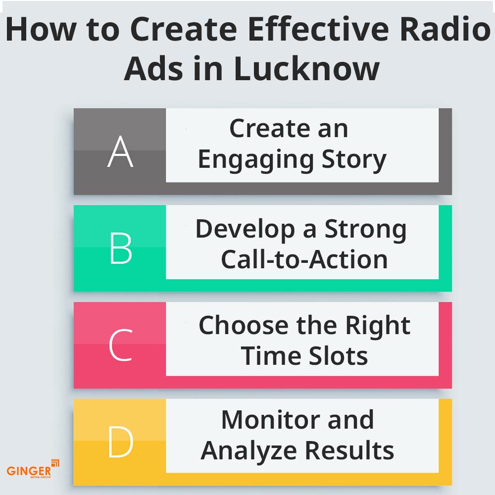 Auto Rickshaw Advertising in Mumbai