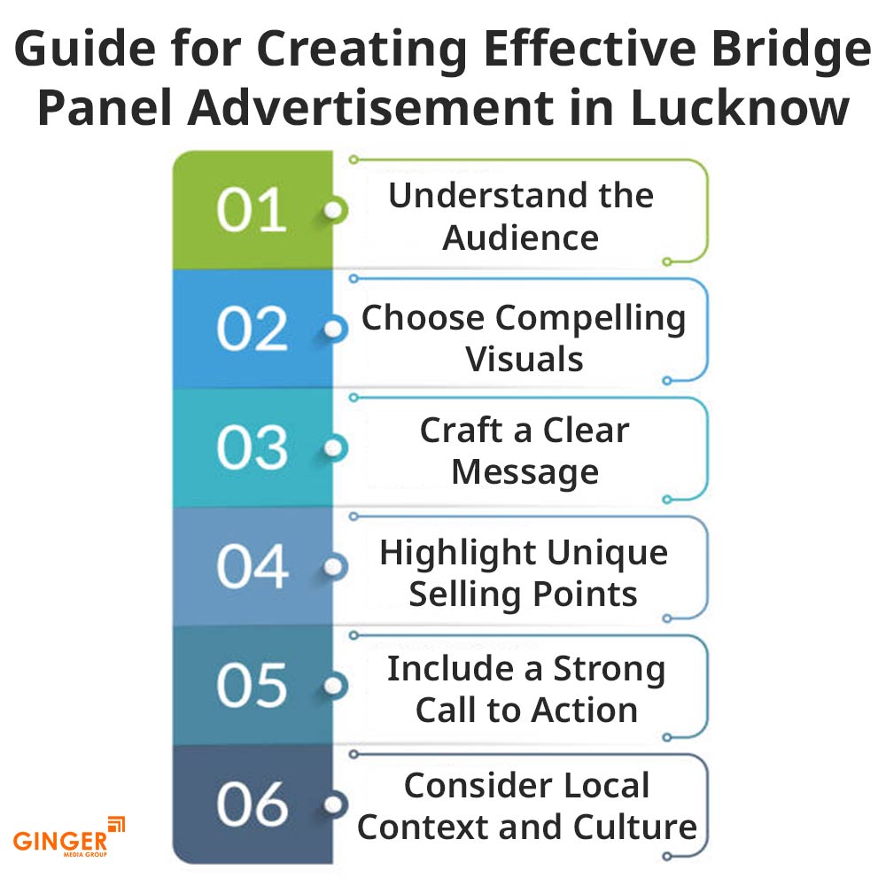 Auto Rickshaw Advertising in Mumbai