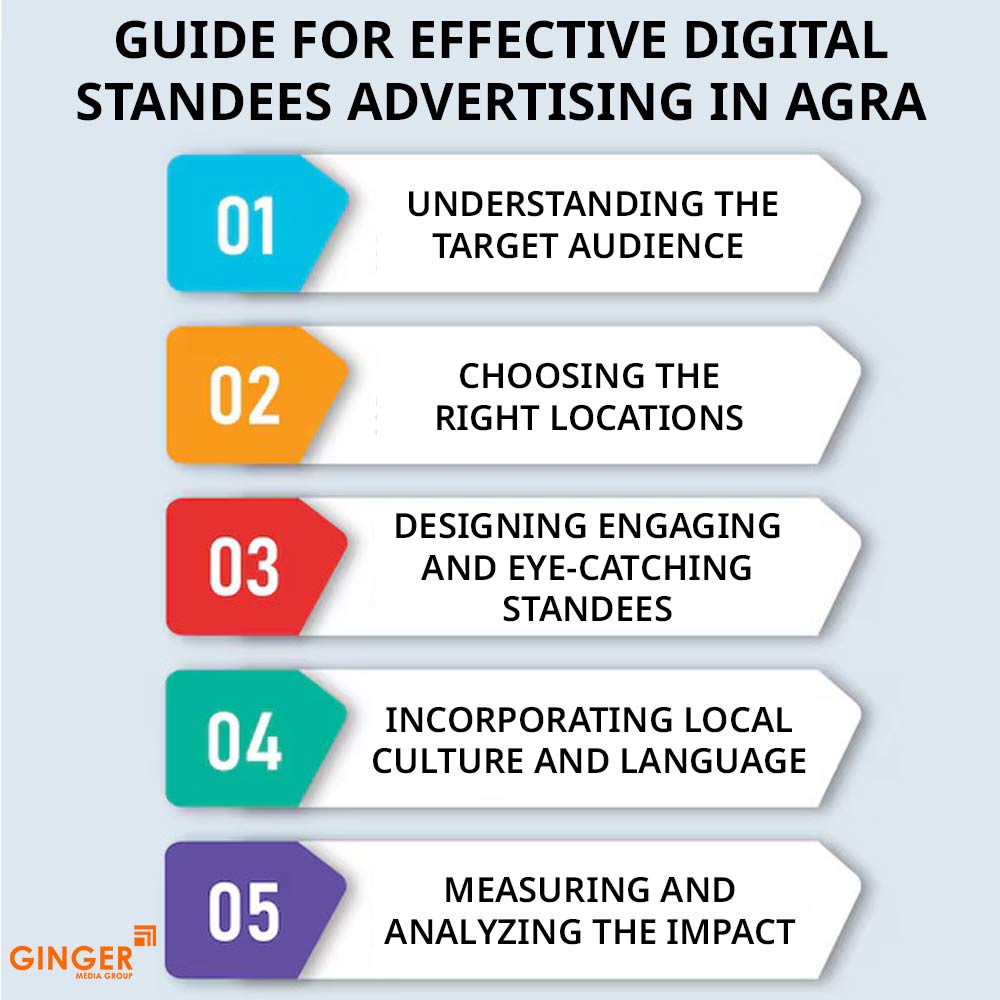 Auto Rickshaw Advertising in Mumbai