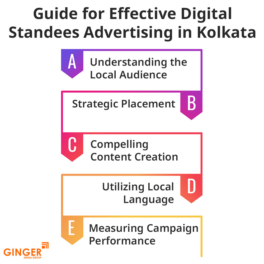 Auto Rickshaw Advertising in Mumbai