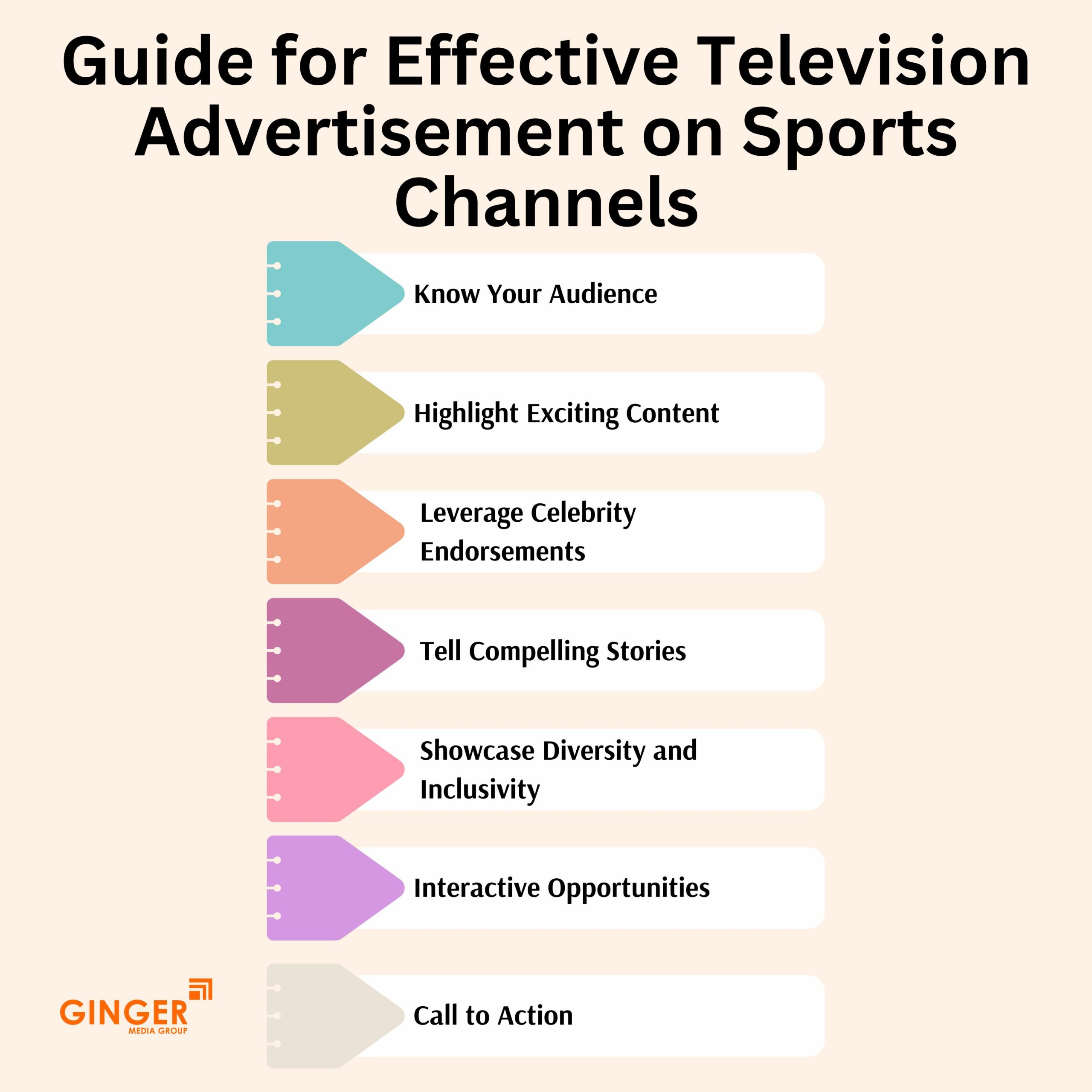 Auto Rickshaw Advertising in Mumbai