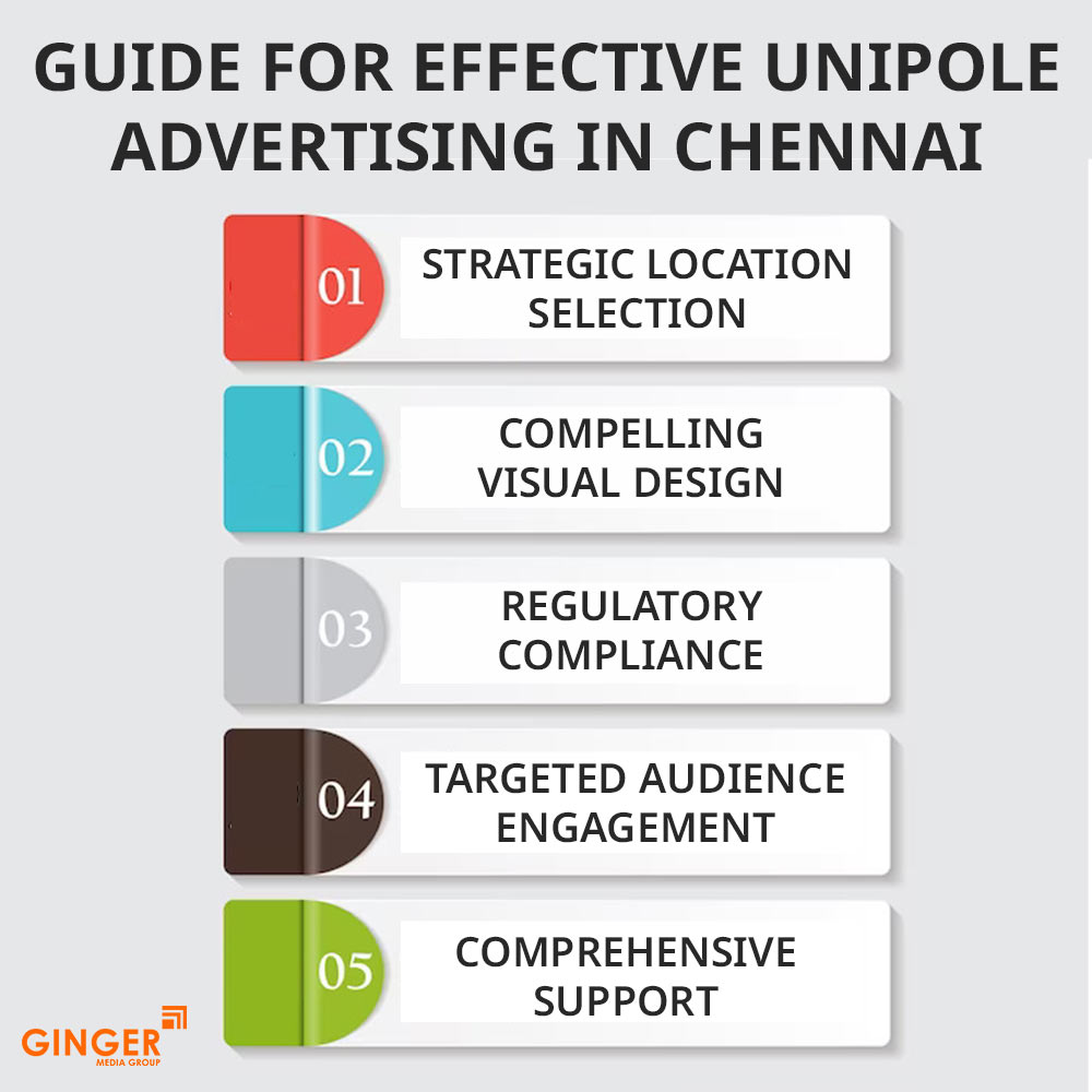 Auto Rickshaw Advertising in Mumbai