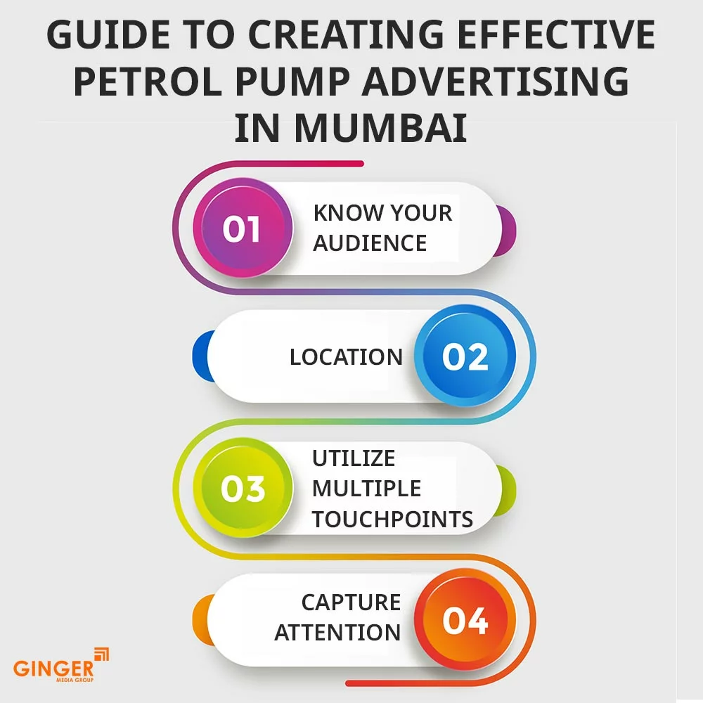 Brand recognition after Auto Rickshaw Advertising