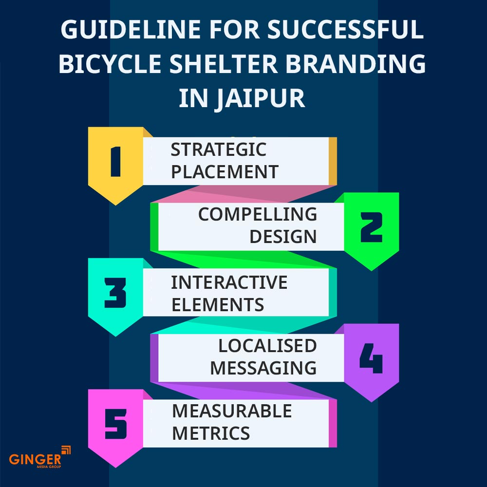 Auto Rickshaw Advertising in Mumbai