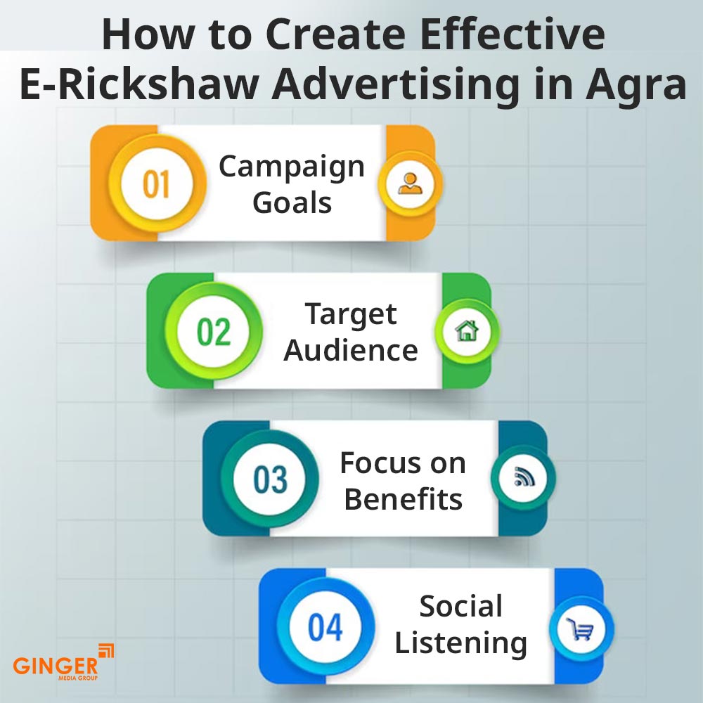 Auto Rickshaw Advertising in Mumbai