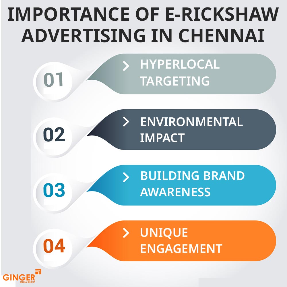 Auto Rickshaw Advertising in Mumbai