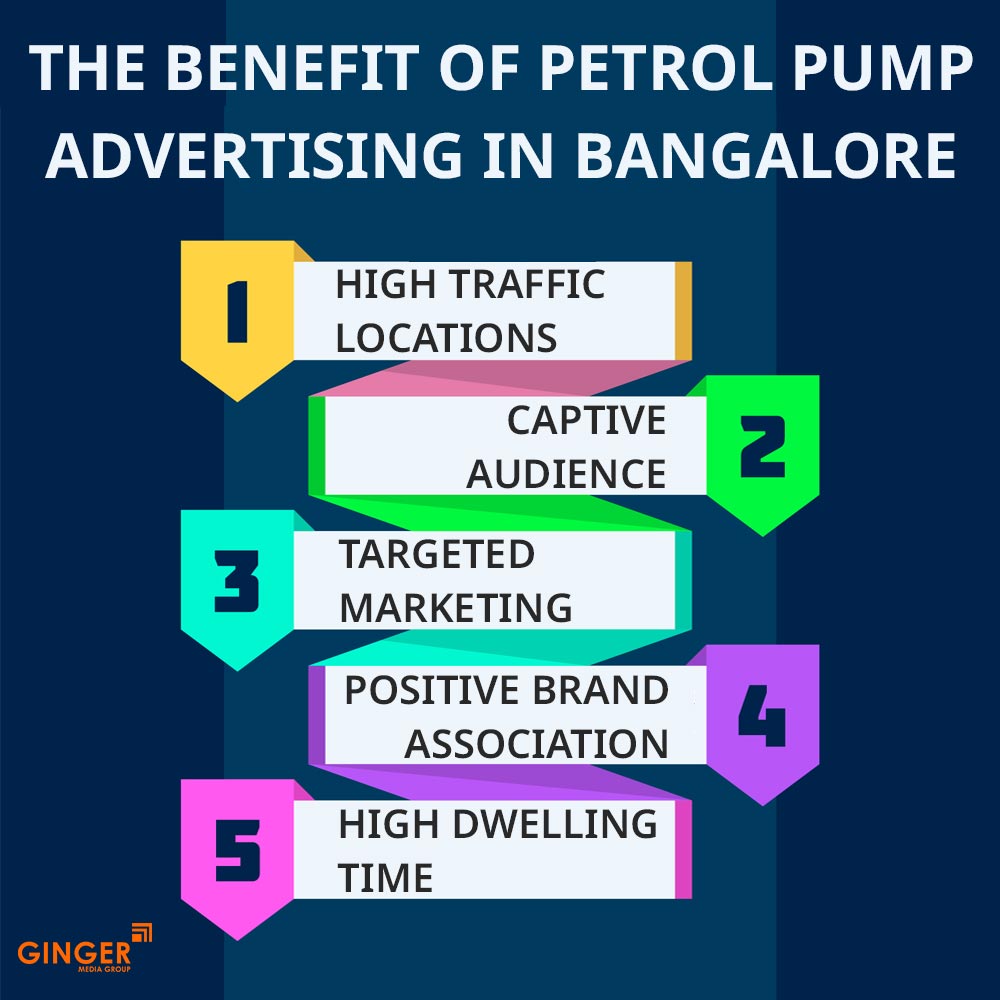 the benefit of petrol pump advertising in bangalore