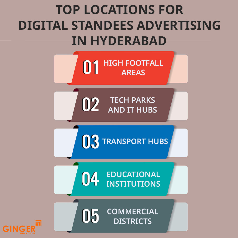 Top colors used in Auto rickshaw advertising