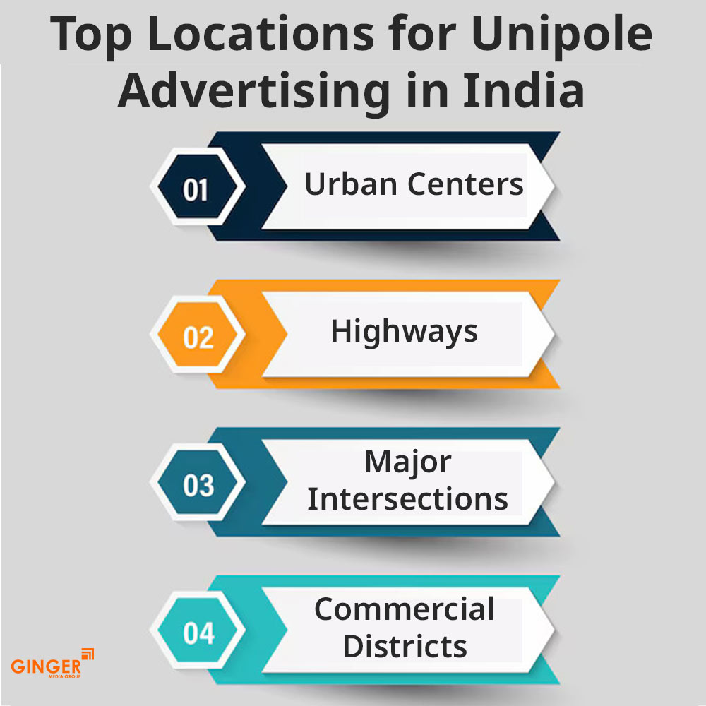 Brand recognition after Auto Rickshaw Advertising