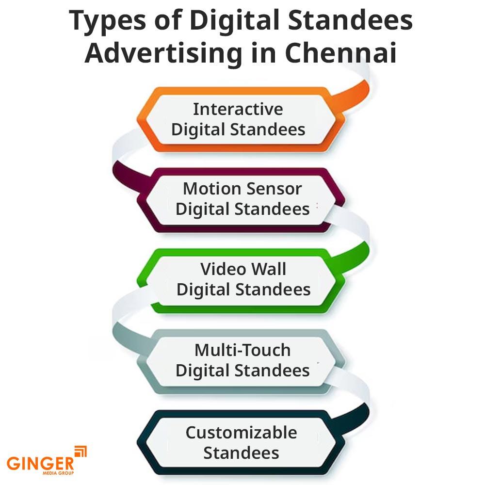 Auto Rickshaw Advertising in Mumbai