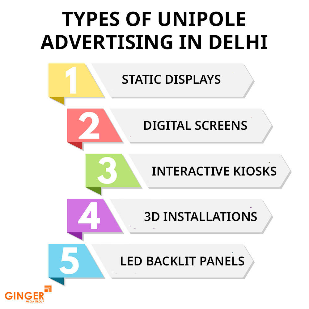 Brand recognition after Auto Rickshaw Advertising