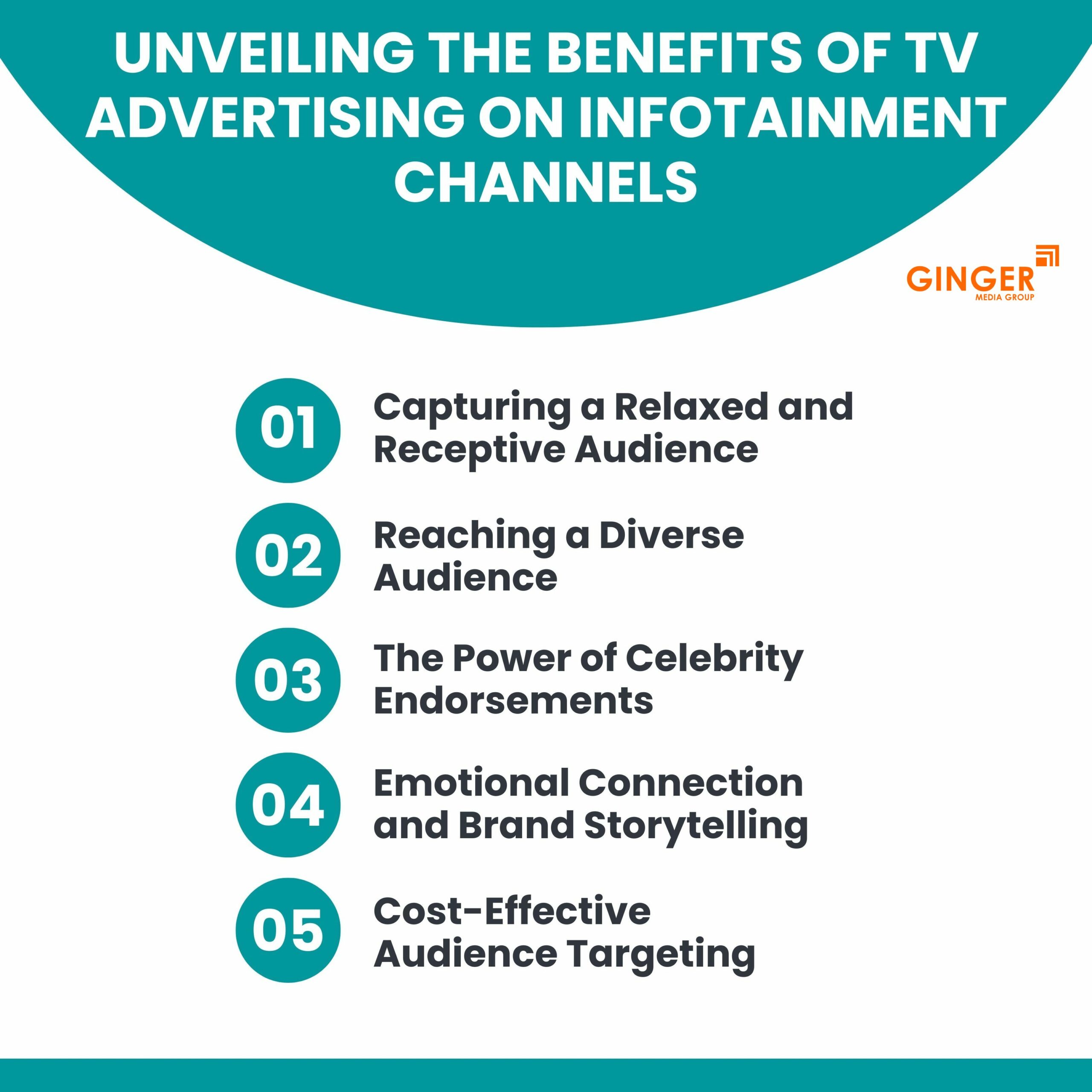 Auto Rickshaw Advertising in Mumbai