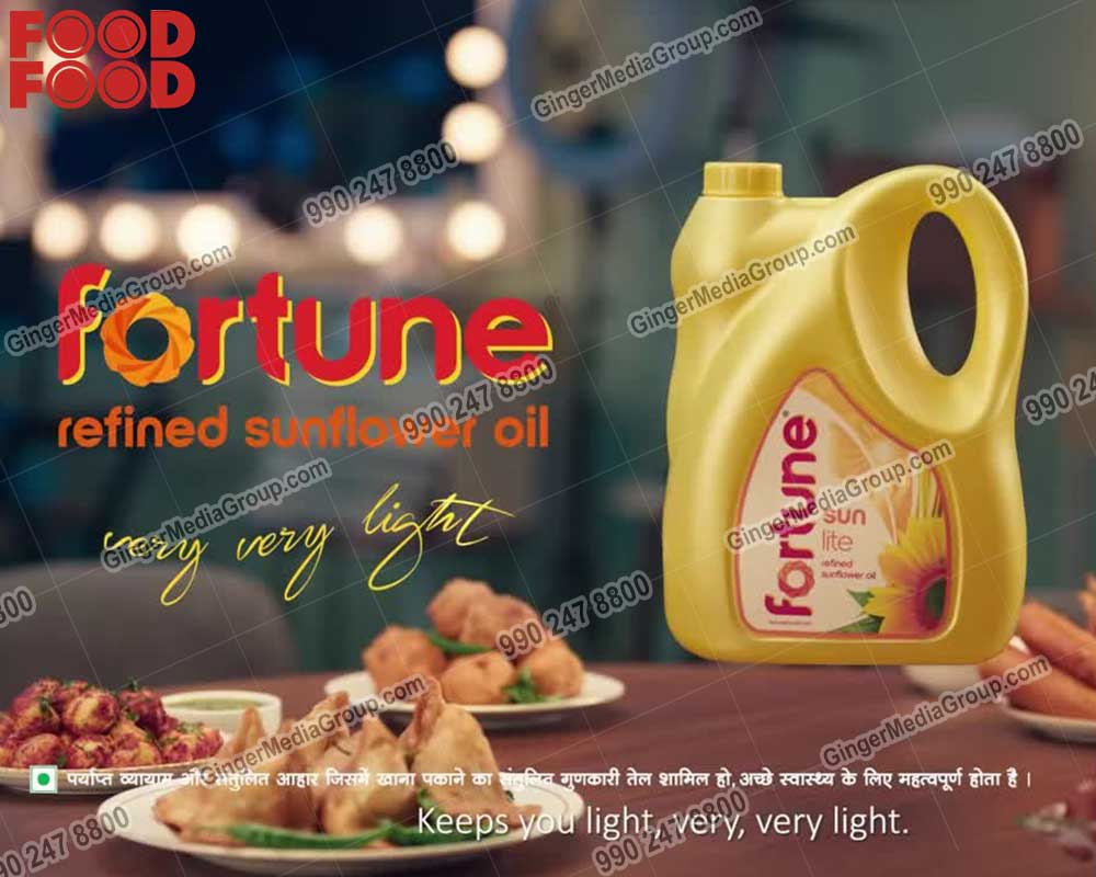 Ideal number of Auto rickshaw advertising done by top brands