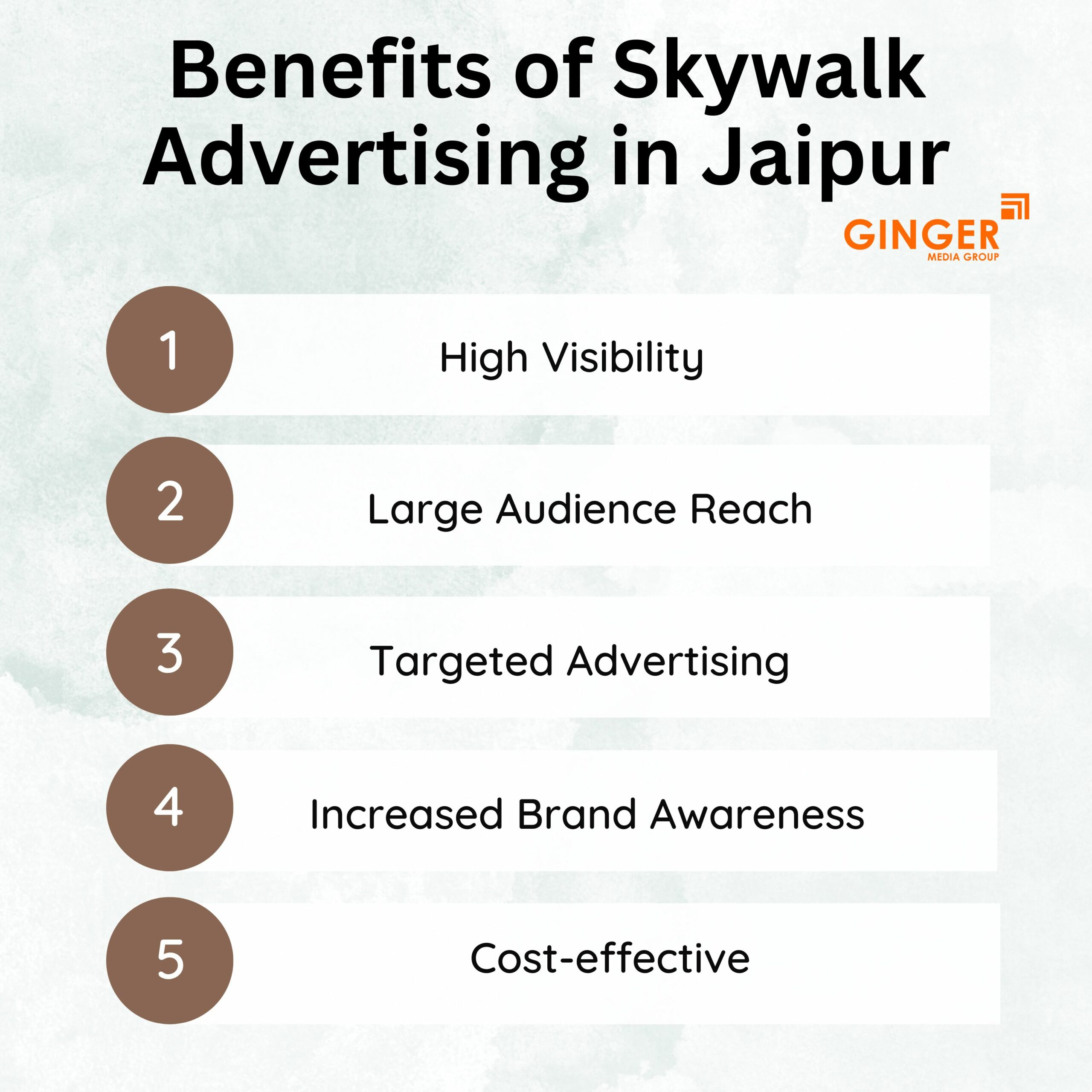 Brand recognition after Auto Rickshaw Advertising