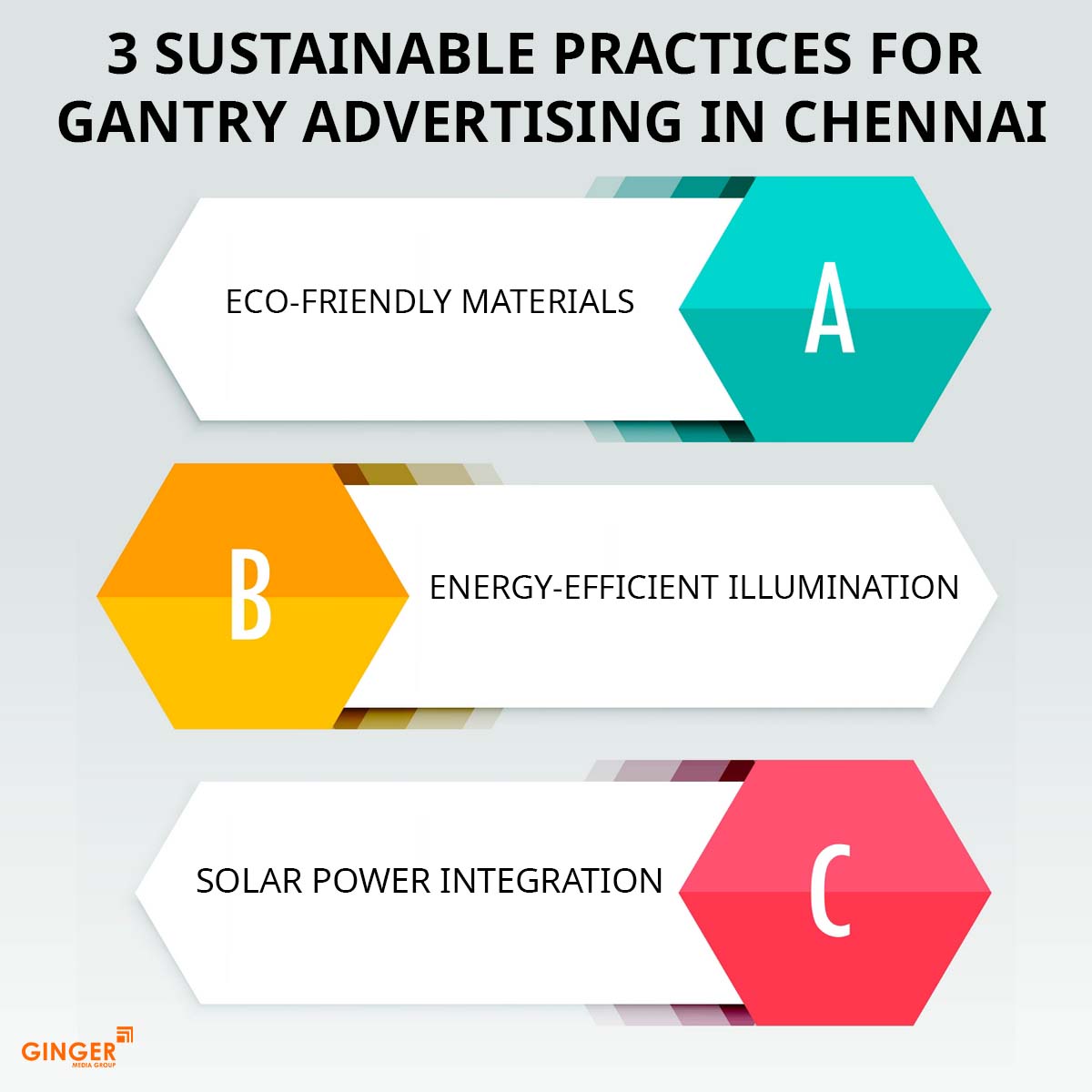 Brand recognition after Auto Rickshaw Advertising