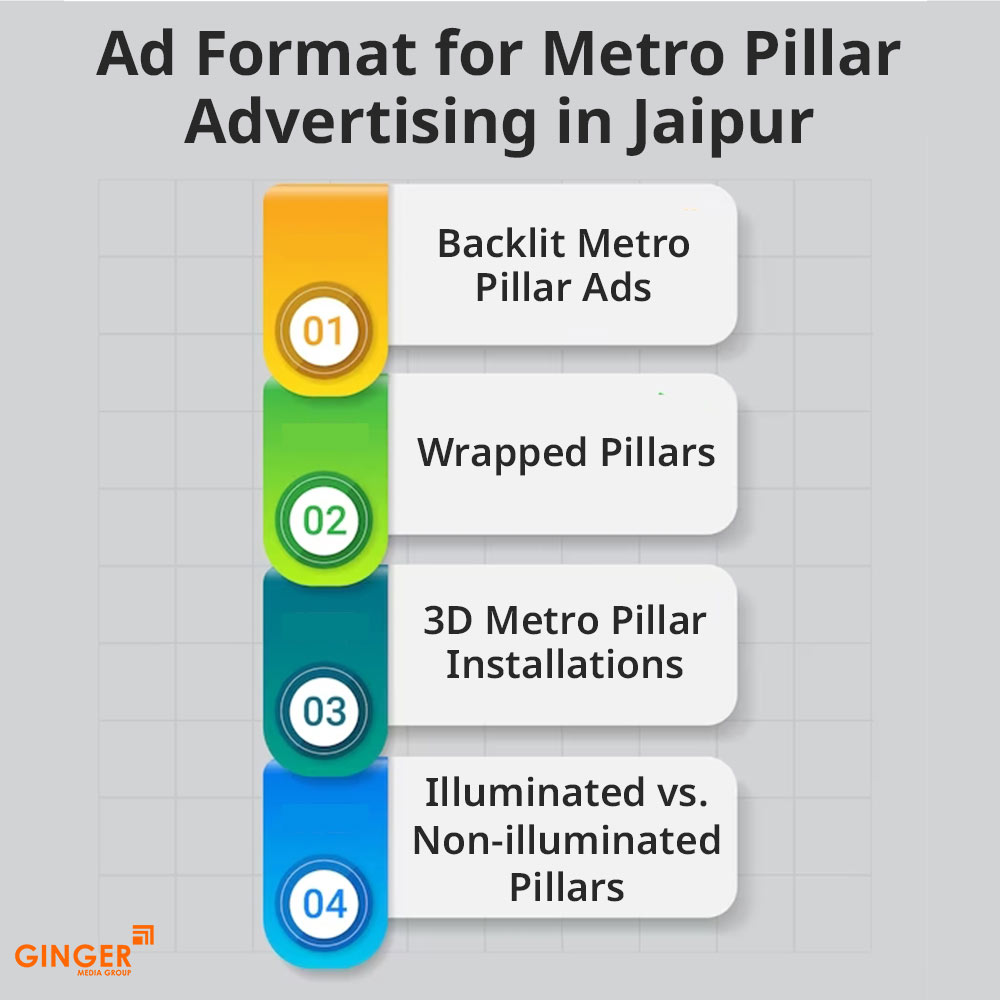 Auto Rickshaw Advertising in Mumbai