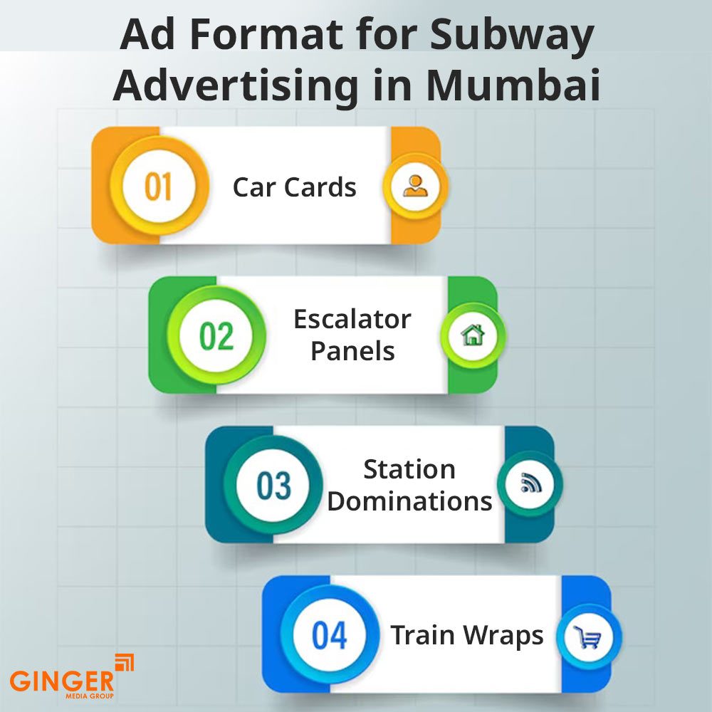 Auto Rickshaw Advertising in Mumbai