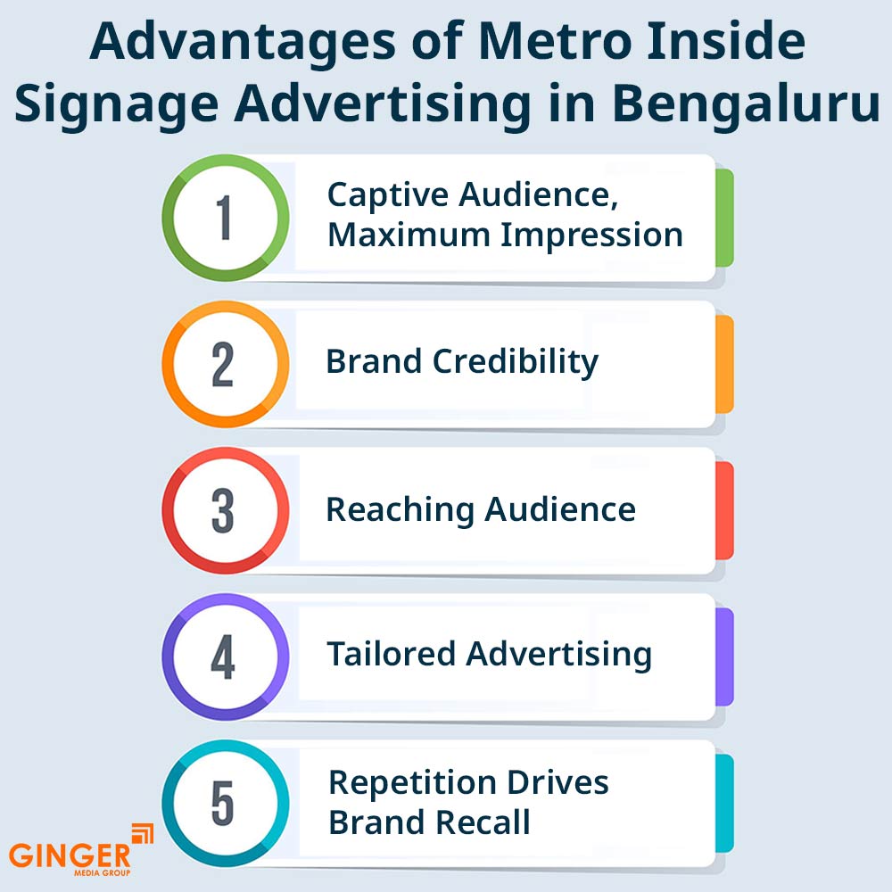 Brand recognition after Auto Rickshaw Advertising