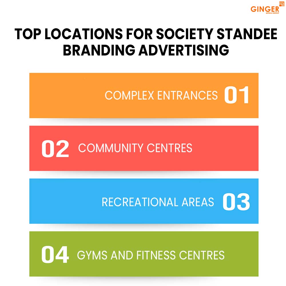 Brand recognition after Auto Rickshaw Advertising