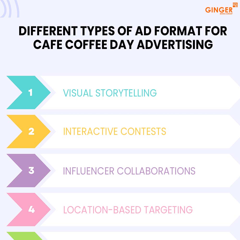 Auto Rickshaw Advertising in Mumbai