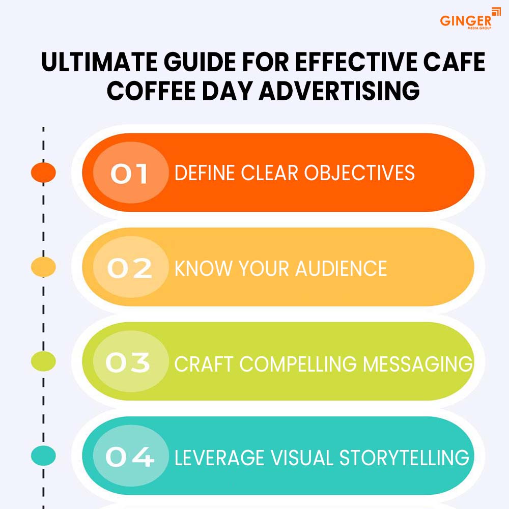 Auto Rickshaw Advertising in Mumbai