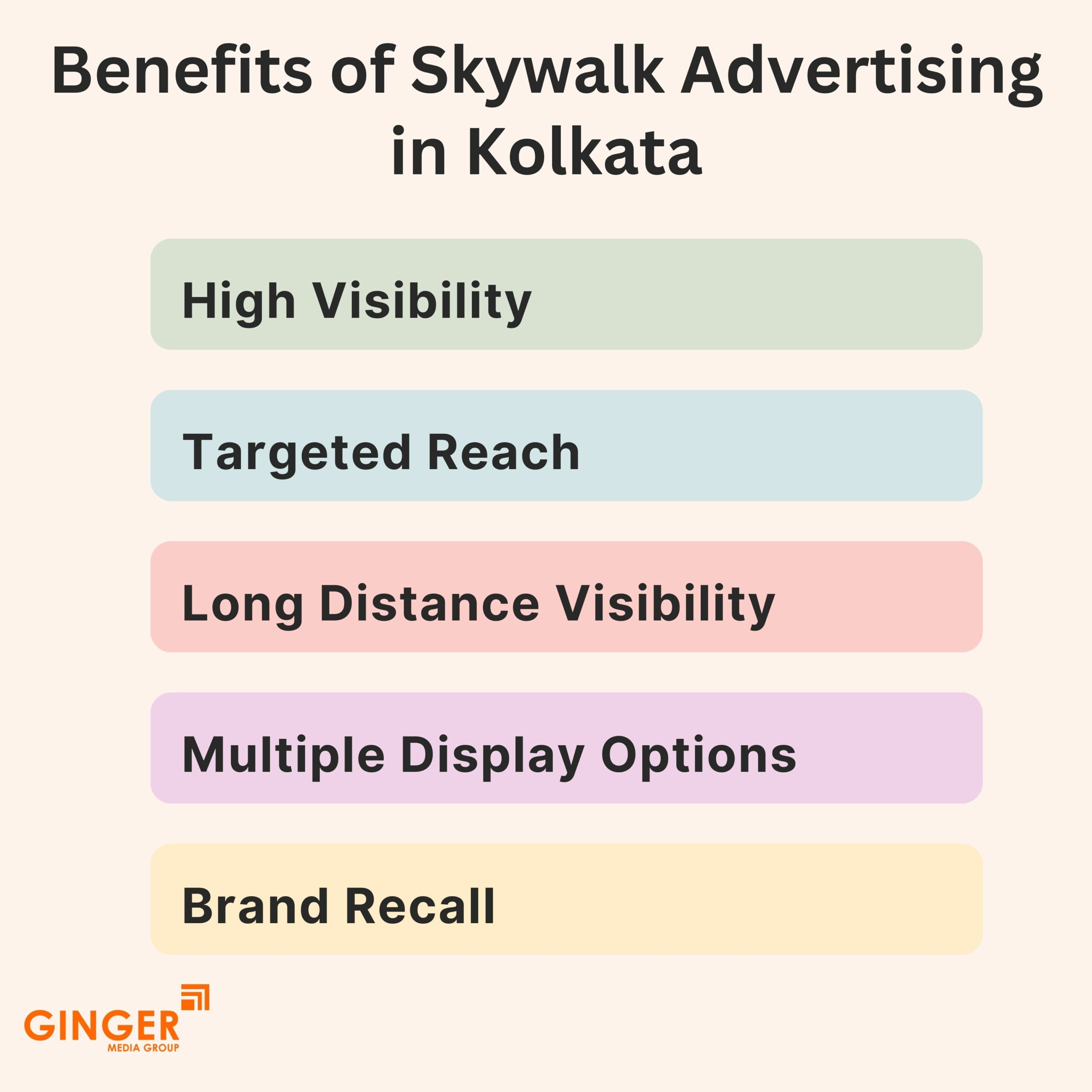 Brand recognition after Auto Rickshaw Advertising