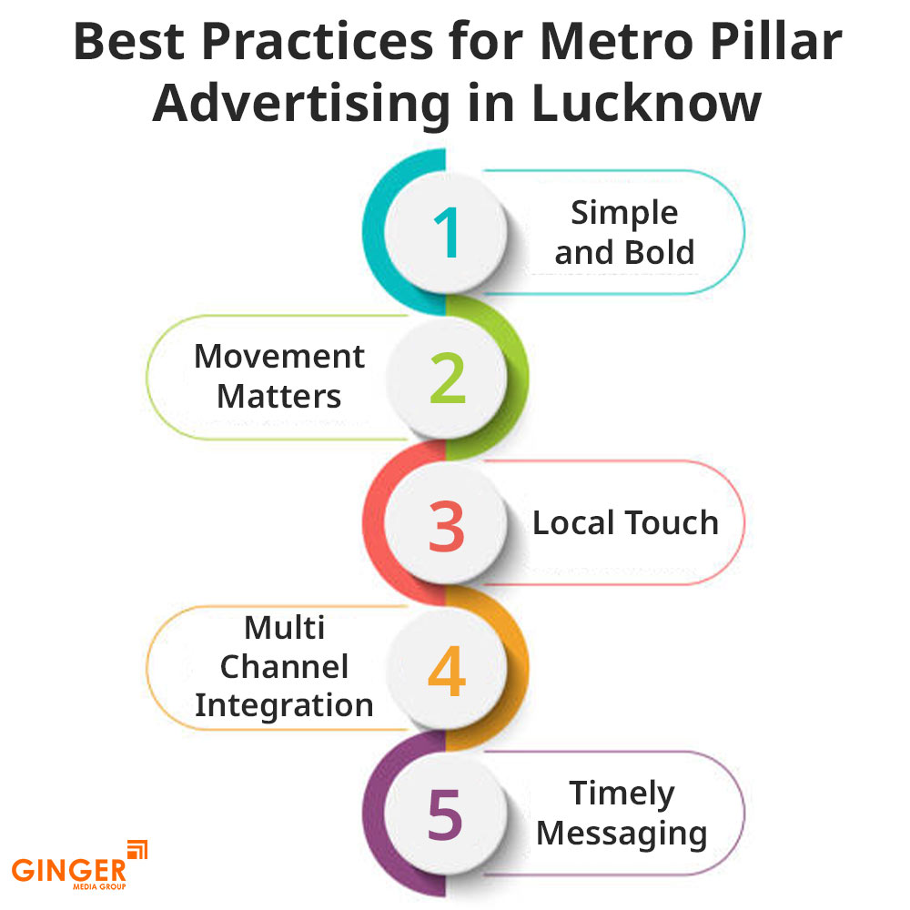 Auto Rickshaw Advertising in Mumbai