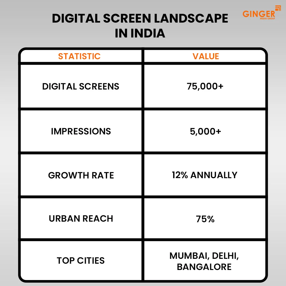 Auto Rickshaw Advertising in Rajasthan