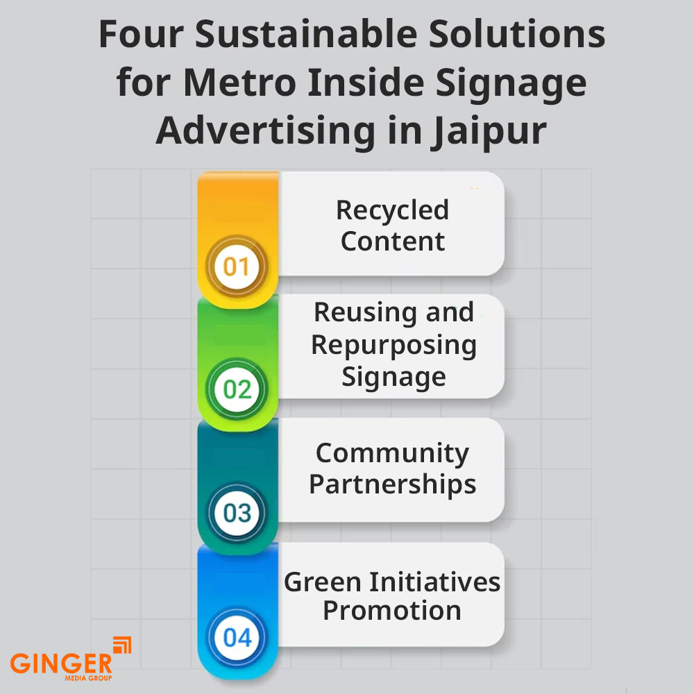 Brand recognition after Auto Rickshaw Advertising