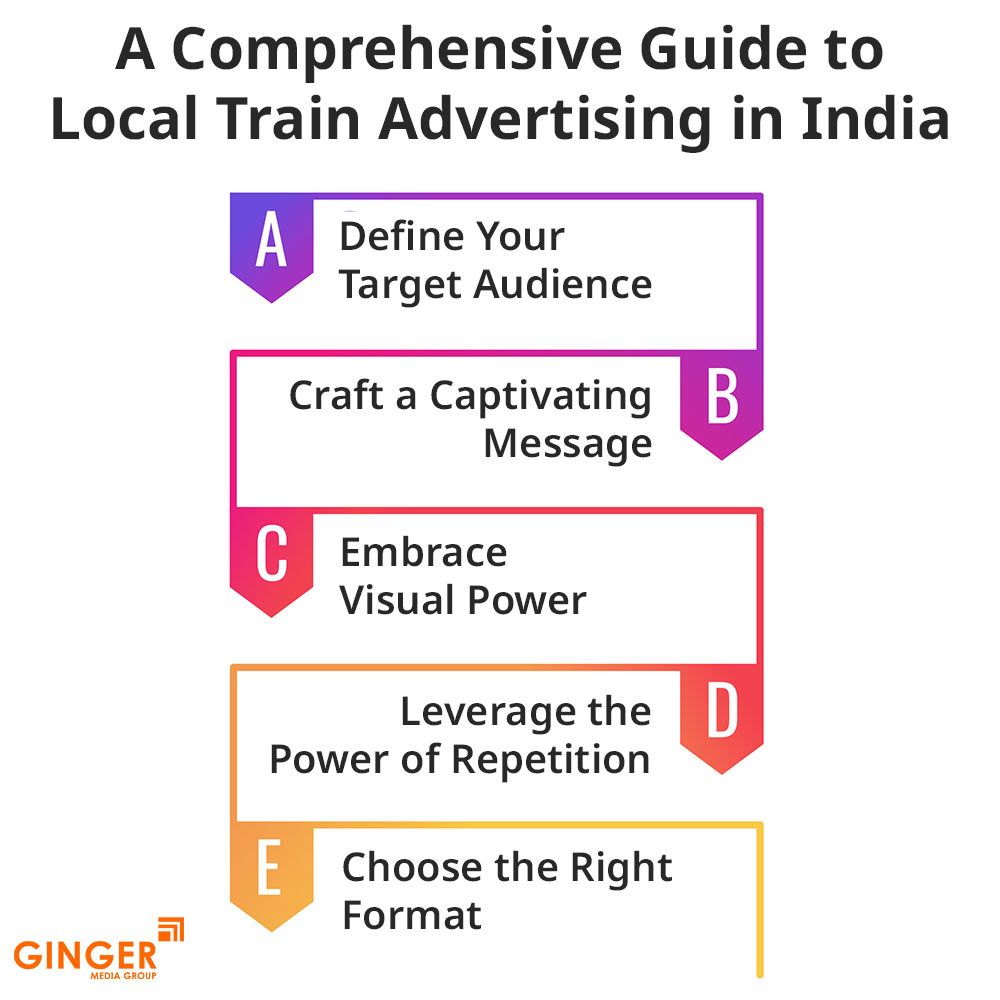 Auto Rickshaw Advertising in Mumbai