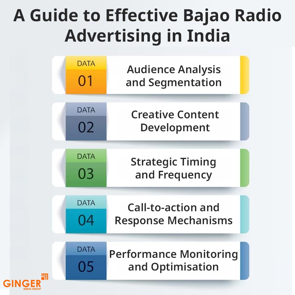 Auto Rickshaw Advertising in Mumbai