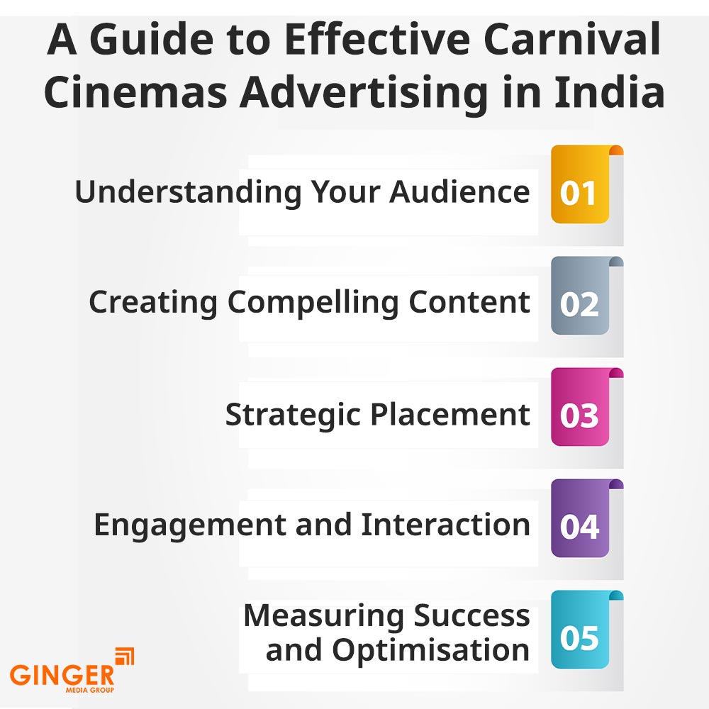 Auto Rickshaw Advertising in Mumbai