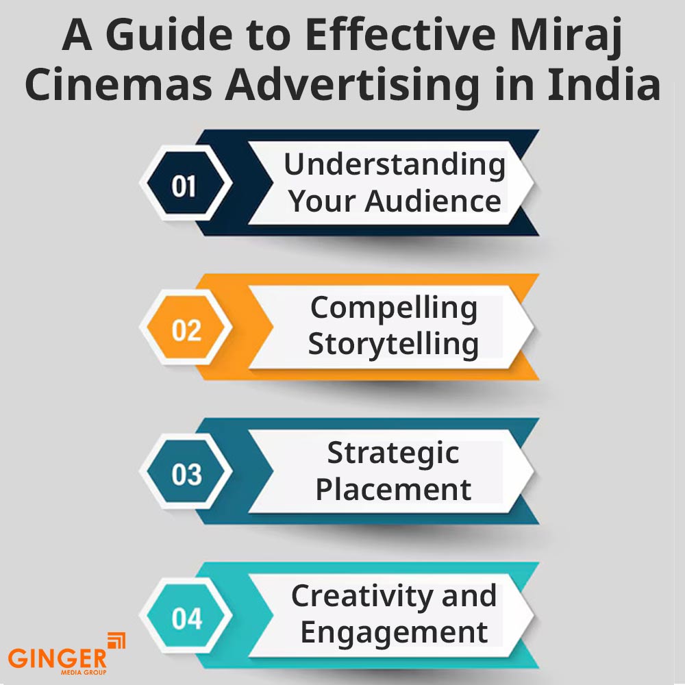 Auto Rickshaw Advertising in Mumbai