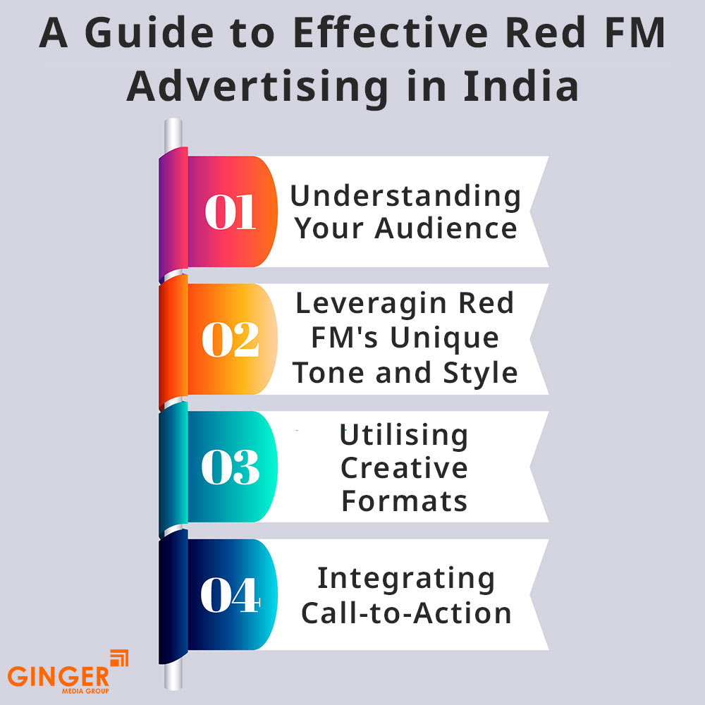 Auto Rickshaw Advertising in Mumbai