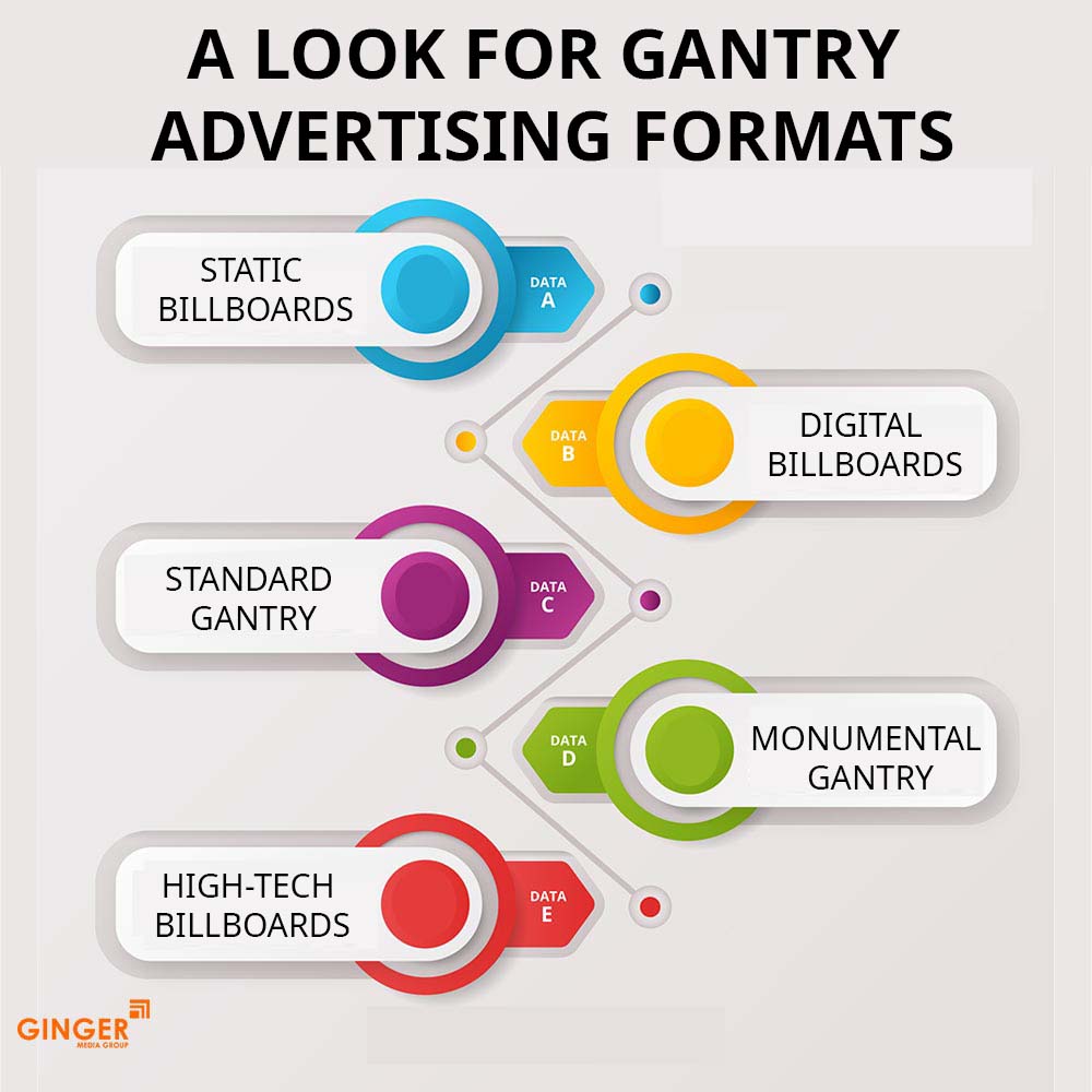 Auto Rickshaw Advertising in Mumbai