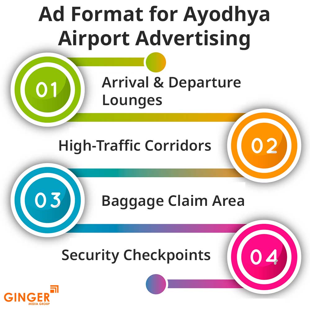 Auto Rickshaw Advertising in Mumbai