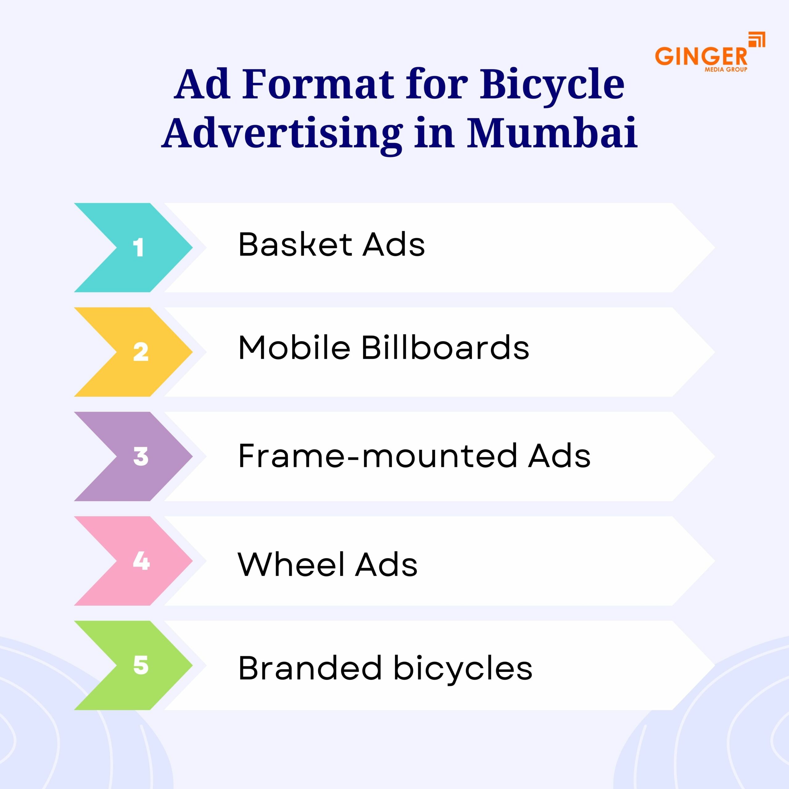 Brand recognition after Auto Rickshaw Advertising