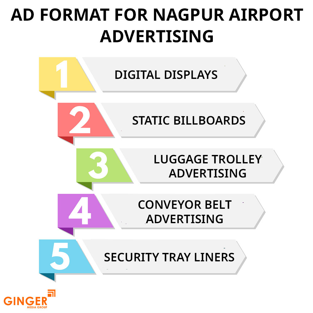 Auto Rickshaw Advertising in Mumbai